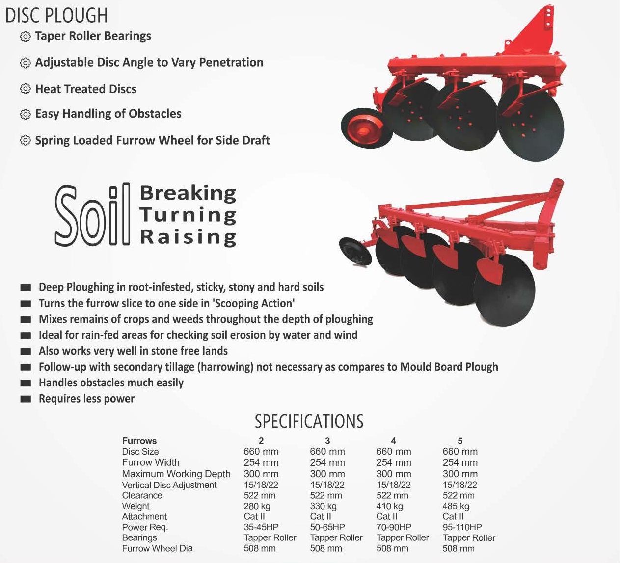 Disc Plough